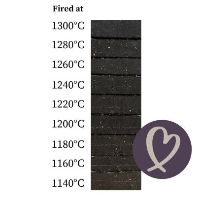 PF660 Black chunky