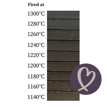 PF670 Smooth Textured Black