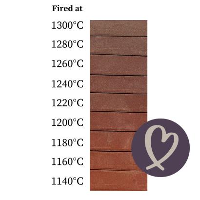 PF690 Textured Red Stoneware